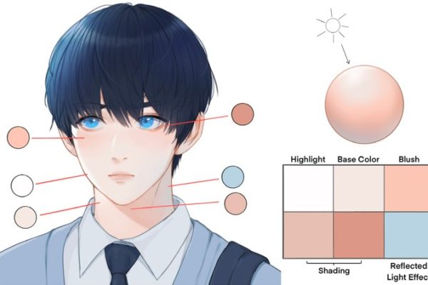 Anime coloring photoshop tutorial