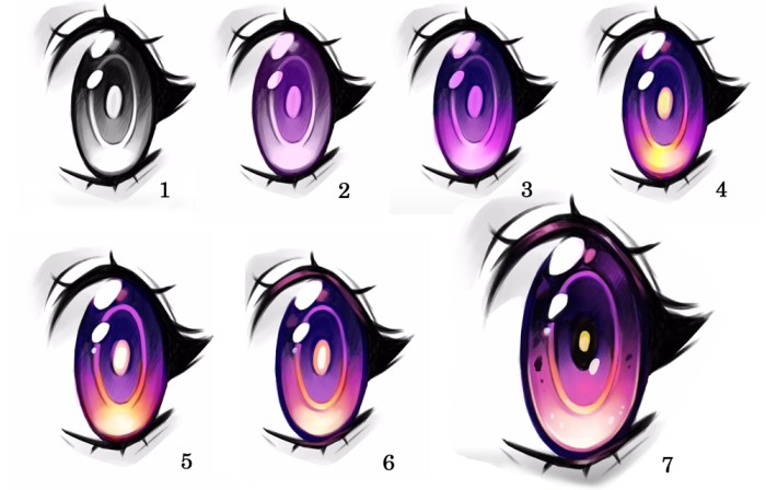 Anime eye coloring tutorial sai