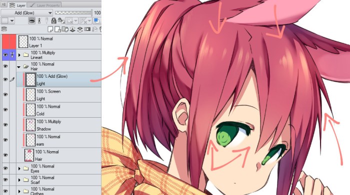 Anime coloring photoshop tutorial