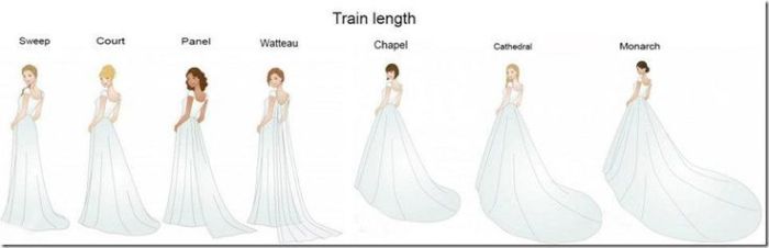 Long trains on wedding dresses